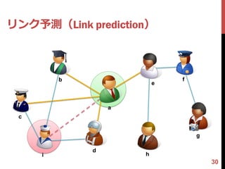 リンク予測（Link prediction）



         b                   f
                         e



                 a
 c


                                 g

             d
     i               h
                                     30
 