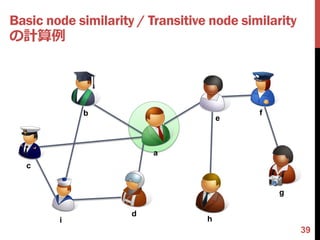 Basic node similarity / Transitive node similarity
の計算例




            b                              f
                                      e



                         a
  c


                                               g

                     d
        i                         h
                                                     39
 