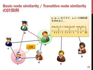 Basic node similarity / Transitive node similarity
の計算例
                               a→b→i のパスで、a と i の類似度
                               を求めると…

                               𝑠𝑖𝑚 𝑡 𝑎, 𝑖 = 𝑠𝑖𝑚 𝑏 𝑎, 𝑏 ∙ 𝑠𝑖𝑚 𝑏 (𝑏, 𝑖)
                                     1           1        1 1       1
                               =           ∙           = ∙ =
            b                    4 + 2 − 1 2 + 3 − 1 f 5 4 20
                                          e



                           a
                1/20
  c


                                                              g

                       d
        i                               h
                                                                        41
 