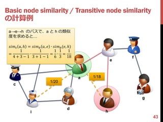 Basic node similarity / Transitive node similarity
の計算例
 a→e→h のパスで、a と h の類似
 度を求めると…

 𝑠𝑖𝑚 𝑡 𝑎, ℎ = 𝑠𝑖𝑚 𝑏 𝑎, 𝑒 ∙ 𝑠𝑖𝑚 𝑏 (𝑒, ℎ)
       1          1        1 1       1
 =           ∙           = ∙ =
   4 + 3 − 1 3 + 1 b 1 6 3 18
                    −                                        f
                                                         e



                                          a   1/18
                          1/20
   c


                                                                 g

                                    d
              i                                      h
                                                                     43
 