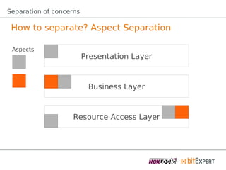 Separation of concerns

 How to separate? Aspect Separation

 Aspects
                         Presentation Layer



                          Business Layer



                   Resource Access Layer
 