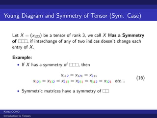 Young Diagram and Symmetry of Tensor (Sym. Case)


       Let X = (x123 ) be a tensor of rank 3, we call X Has a Symmetry
       of      , if interchange of any of two indices doesn’t change each
       entry of X .

       Example:
           • If X has a symmetry of             , then

                                        x112 = x121 = x211
                                                                           (16)
                          x123 = x132 = x213 = x231 = x312 = x321 etc...

           • Symmetric matrices have a symmetry of



Kenta OONO
Introduction to Tensors
 