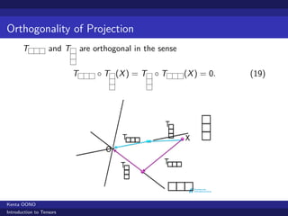 Orthogonality of Projection
       T           and T       are orthogonal in the sense

                           T       ◦ T (X ) = T ◦ T          (X ) = 0.   (19)




Kenta OONO
Introduction to Tensors
 