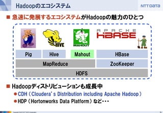 Hadoopのエコシステム
 急速に発展するエコシステムがHadoopの魅力のひとつ




                    Pig                    Hive      Mahout    HBase
                                         MapReduce            ZooKeeper
                                                     HDFS

 Hadoopディストリビューションも成長中
  CDH （Cloudera’s Distribution including Apache Hadoop）
  HDP （Hortonworks Data Platform） など・・・
 Copyright © 2012 NTT DATA Corporation                                    10
 