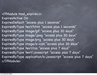 <IfModule mod_expires.c>
 ExpiresActive On
 ExpiresDefault "access plus 1 seconds"
 ExpiresByType text/html "access plus 1 seconds"
 ExpiresByType image/gif "access plus 30 days"
 ExpiresByType image/jpeg "access plus 30 days"
 ExpiresByType image/png "access plus 30 days"
 ExpiresByType image/x-icon "access plus 30 days"
 ExpiresByType text/css "access plus 7 days"
 ExpiresByType text/javascript "access plus 7 days"
 ExpiresByType application/x-javascript "access plus 7 days"
 </IfModule>


2012年8月23日木曜日
 