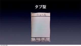 タブ型




12年12月25日火曜日
 