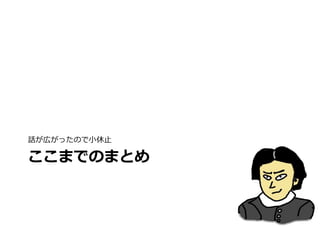 話が広がったので⼩小休⽌止

ここまでのまとめ
 