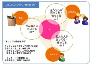 コンテンツづくりのヒント
                       どんな人が
                       買ってる・         お客さん

                        使ってる
       商品                の？

             どんな人に
              向いてる   コンテンツ
               の？
                             どんな人が
                             売ってる・
まっとうな商売をする
                              作ってる
コンテンツはミスマッチを防ぐために              の？
自分たち「らしさ」を伝える
（背伸びをしない、ムリをしない）
（誰彼かまわず売りつけない）
                       スタッフ
「らしさ」（＝価値観）が
共感を呼び、支持につながる
 