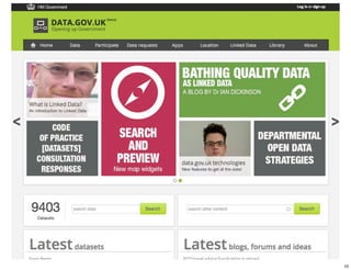 http://data.gov.uk
10
 