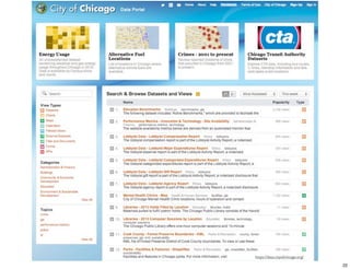 https://data.cityofchicago.org/
22
 