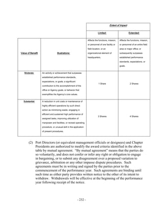 20131001 CBA between CBP and NTEU (revised version) 