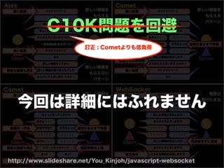 C10K問題を回避
訂正 : Cometよりも低負荷

今回は詳細にはふれません

http://www.slideshare.net/You_Kinjoh/javascript-websocket

 