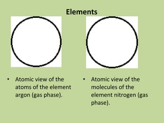 Elements
• Atomic view of the
atoms of the element
argon (gas phase).
• Atomic view of the
molecules of the
element nitrogen (gas
phase).
 