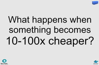 What happens when
something becomes
10-100x cheaper?
 