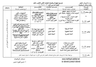 ‫ا‬ ‫و‬ ‫ا‬ ‫وزارة‬‫م‬ ‫ا‬ ‫ى‬ ‫ا‬ ‫ا‬ ‫ت‬ ‫ا‬ ‫ز‬
‫ت‬ ‫ا‬ ‫ر‬‫ول‬ ‫ا‬ ‫را‬ ‫ا‬ ‫ا‬٠١٣/٠١٤
‫ــــــــــــــــ‬ ‫ا‬‫ت‬ ‫ـــ‬ ‫ا‬ ‫ب‬ ‫ــــــ‬‫ــــــــــ‬ ‫ا‬‫ا‬ ‫دة‬ ‫ـــــ‬ ‫ا‬
‫ـــــ‬ ‫ا‬‫ن‬‫و‬ً ‫أ‬ً ‫أ‬ ‫و‬ً ‫أ‬ ‫أر‬
‫ت‬
+
‫أآ‬
*‫ا‬ ‫ا‬ ‫ذات‬ ‫ا‬ ‫ا‬
*‫ت‬ ‫و‬ ‫و‬ ‫ا‬ ‫ا‬
‫وال‬ ‫ا‬
*‫وال‬ ‫ا‬ ‫اد‬ ‫ا‬–‫و‬ ‫ا‬ ‫وال‬ ‫ا‬–
‫د‬ ‫ا‬ ‫وال‬ ‫ا‬
*‫ود‬ ‫ا‬ ‫ات‬ ‫آ‬)–‫أو‬ ‫در‬(
–‫دا‬‫س‬ ‫ا‬
‫رس‬‫و‬
ً ‫أ‬‫ل‬
*‫ـــ‬ ‫ا‬ ‫ن‬
*‫م‬ ‫ـــ‬ ‫ا‬ ‫ـ‬ ‫ن‬
‫ل‬ ‫رس‬
*‫دا‬ ‫د‬ ‫إ‬ ‫م‬
‫ا‬ ‫د‬ ‫إ‬
*‫ت‬)١(،)٢(،
)٣(،)٤(
*‫ى‬ ‫ا‬ ‫و‬ ‫ت‬ ‫ا‬
*
*‫آ‬ ‫إ‬ ‫ة‬ ‫ا‬
*‫ى‬ ‫ة‬
‫و‬
*‫ا‬ ‫ا‬ ‫ا‬
*‫ا‬ ‫ا‬ ‫ا‬
*‫ا‬ ‫ا‬ ‫ا‬
*‫ا‬ ‫ـ‬
*‫و‬ ‫ا‬ ‫ا‬
*‫ا‬ ‫ا‬
*‫دا‬ ‫د‬ ‫إ‬ ‫م‬
‫ا‬*)٥(
*‫ا‬ ‫وال‬ ‫ا‬
*‫ت‬ ‫ا‬ ‫ت‬ ‫ر‬
*‫ان‬ ‫ا‬
*‫ى‬ ‫ث‬ ‫ان‬ ‫ا‬
‫و‬–
‫ى‬ ‫ا‬
*‫ان‬ ‫ا‬
‫ا‬ ‫ا‬ ‫ى‬ ‫ا‬
‫ــــــــــــــــ‬ ‫ر‬ ‫ـــــــــــــــ‬
*‫آ‬ ‫ا‬‫ا‬–‫آ‬ ‫ا‬
‫ة‬ ‫ا‬–‫ا‬ ‫ا‬
‫د‬
*‫ا‬)‫ا‬(
*‫ا‬ ‫ا‬
*‫ا‬ ‫ا‬ ‫ا‬
*‫ا‬ ‫ت‬ ‫د‬ ‫ا‬–‫ا‬ ‫ا‬
‫ا‬*‫ا‬ ‫ا‬ ‫ا‬ ‫ا‬
)*(‫ا‬ ‫ـ‬
*‫ا‬ ‫ا‬*
‫ـ‬ ‫ت‬ ‫ر‬
‫ا‬
‫ا‬ ‫ت‬ ‫ا‬
*‫و‬ ‫ا‬ ‫دوال‬
‫ا‬ ‫ل‬ ‫و‬ ‫ا‬
*‫ل‬ ‫ا‬ ‫ا‬
‫ا‬
*‫و‬ ‫ا‬ ‫ا‬–‫ا‬
‫ق‬ ‫ا‬
*‫ت‬)١(،)٢(
*‫ا‬ ‫آ‬ ‫ا‬
*‫أ‬ ‫ا‬ ‫آ‬ ‫ا‬
‫ر‬ ‫ا‬ ‫ذ‬ ‫ا‬
*‫ا‬ ‫وال‬ ‫ا‬
‫ــــــــــــــــ‬ ‫ر‬ ‫ـــــــــــــــ‬
‫ا‬+‫ت‬ ‫ر‬+‫ذج‬‫ول‬ ‫ا‬ ‫را‬ ‫ا‬ ‫ا‬ ‫ت‬ ‫ا‬+‫د‬ ‫ا‬+‫م‬ ‫ا‬ ‫زة‬ ‫إ‬
‫را‬‫ا‬‫ا‬‫ت‬‫ر‬‫اآ‬‫ا‬‫ا‬‫ـ‬
/
www.mathtop4.alafdal.net
Mr: IBRAHIM ELAHMADY IBRAHIM
 