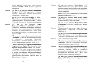 («Акт Злуки»). Торжественное провозглашение
объединения УНР и ЗУНР в единое украинское
государство.
23 января 	

		

24 января 	

		

		

170 лет со дня рождения Михаила Фёдоровича
Комарова (1844-1913), украинского этнографа,
писателя, библиографа, критика, фольклориста,
переводчика и лексикографа.
85 лет со дня рождения Филарета (в миру –
Михаил Антонович Денисенко) (1929), украинского
церковного деятеля, патриарха УПЦКП. С 1990 по
1992 годы – Митрополит Киевский и всея Украины.
175
лет
со
дня
рождения
Павла
Платоновича Чубинского (1839-1884), украинского
журналиста, этнографа, фольклориста буржуазнодемократического направления, историка, географа,
полярного исследователя Русского Севера, автора
стихотворения, ставшего государственным гимном
Украины (1992).
135 лет со дня рождения Станислава Филипповича
Людкевича (1879-1979), выдающегося советского
и
украинского
композитора,
музыковедафольклориста и педагога. Народный артист СССР
(1969), Герой Социалистического Труда (1979).
70 лет со дня проведения Корсунь-Шевченковской
операции (также Корсунь-Шевченковская битва,
Корсунь-Шевченковский котёл) (24 января –
17 февраля 1944 года), наступательная операция
войск 1-го и 2-го Украинских фронтов, проведённая
с целью уничтожения корсунь-шевченковской
группировки противника. Является частью
стратегического наступления советских войск на
Правобережной Украине.
10

25 января 	

255 лет со дня рождения Роберта Бёрнса (17591796), шотландского поэта, фольклориста, автора
многочисленных стихотворений и поэм, написанных
на так называемом «равнинном шотландском» и
английском языках.

		

95 лет со дня открытия Первой Государственной
библиотечной сессии (1919).

26 января 	

300 лет со дня рождения Жана Батиста Пигаля
(1714-1785), французского скульптора. Его именем
названы площадь и квартал в Париже.

		

215 лет со дня рождения Бенуа Поля Эмиля
Клапейрона (1799-1864), французского физика,
инженера.

27 января 	

Международный день памяти жертв Холокоста.
Провозглашен Генеральной Ассамблеей ООН
(А/RES/60/7).

		

135 лет со дня рождения Павла Петровича Бажова
(1879-1950), русского писателя, фольклориста.
Лауреат Сталинской премии второй степени (1943).

29 января 	

День памяти героев Крут (1918).

		

170 лет со дня рождения Василия Максимовича
Максимова (1844-1911), российского художника,
передвижника, живописца-жанриста.

30 января 	

180 лет со дня рождения Владимира Бонифатьевича
Антоновича (1834-1908), украинского историка,
археолога, этнографа, одного из основателей
украинской историографии, члена-корреспондента
Петербургской Академии наук (1901), главы
киевской школы украинских историков.

		

105 лет со дня рождения Виктора Михайловича
Гусева (1909-1944), советского и русского поэта,
11

 