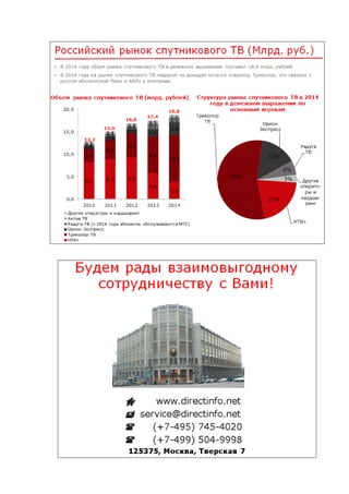 Рынок цифрового платного ТВ в России - итоги 2014 года