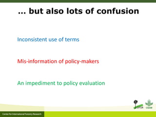 … but also lots of confusion
Inconsistent use of terms
Mis-information of policy-makers
An impediment to policy evaluation
 