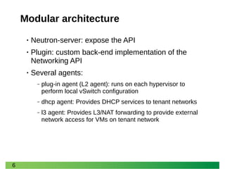 6 
Modular architecture 
•Neutron-server: expose the API 
•Plugin: custom back-end implementation of the Networking API 
•Several agents: 
‒plug-in agent (L2 agent): runs on each hypervisor to perform local vSwitch configuration 
‒dhcp agent: Provides DHCP services to tenant networks 
‒l3 agent: Provides L3/NAT forwarding to provide external network access for VMs on tenant network  