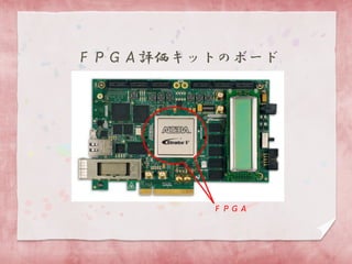 ＦＰＧＡ評価キットのボード

ＦＰＧＡ

 