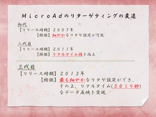 ＭｉｃｒｏＡｄのリターゲティングの変遷
初代
【リリース時期】２００７年
【特徴】細やかなリタゲ設定が可能

二代目
【リリース時期】２０１１年
【特徴】リアルタイム性を向上

三代目
【リリース時期】２０１３年
【特徴】最も細やかなリタゲ設定ができ、
その上、リアルタイム(５０ミリ秒)
なデータ反映を実現

 