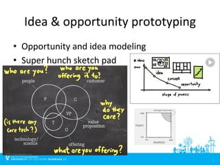 Idea	
  &	
  opportunity	
  prototyping	
  
•  Opportunity	
  and	
  idea	
  modeling	
  
•  Super	
  hunch	
  sketch	
  pad	
  
 