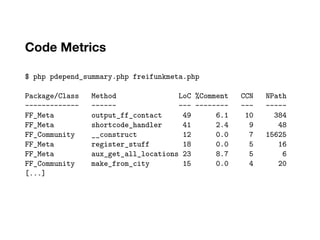 Code Metrics
$ php pdepend_summary.php freifunkmeta.php
Package/Class Method LoC %Comment CCN NPath
------------- ------ --- -------- --- -----
FF_Meta output_ff_contact 49 6.1 10 384
FF_Meta shortcode_handler 41 2.4 9 48
FF_Community __construct 12 0.0 7 15625
FF_Meta register_stuff 18 0.0 5 16
FF_Meta aux_get_all_locations 23 8.7 5 6
FF_Community make_from_city 15 0.0 4 20
[...]
 