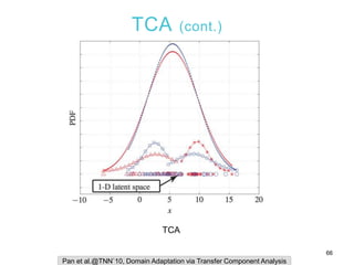 TCA (cont.)
66
TCA
Pan et al.@TNN`10, Domain Adaptation via Transfer Component Analysis
 