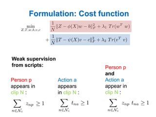 Formulation: Cost function 
Action aappears in clipN: 
Weak supervision from scripts: 
Person pappears in clipN: 
Person pand 
Action aappear in clipN:  