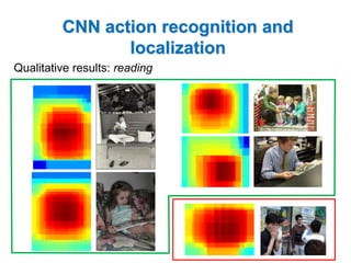 CNN action recognition and localization 
Qualitative results: reading  