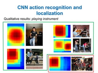 CNN action recognition and localization 
Qualitative results: playing instrument  