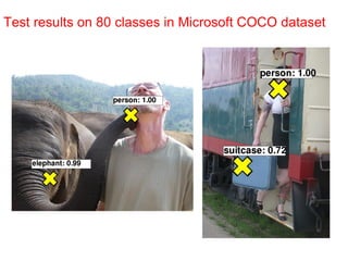 Test results on 80 classes in Microsoft COCO dataset  