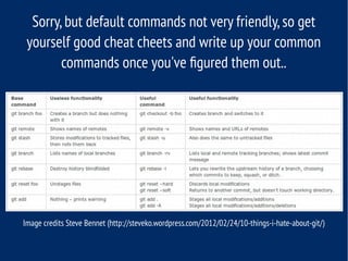 Sorry,but default commands not very friendly,so get
yourself good cheat cheets and write up your common
commands once you've figured them out..
Image credits Steve Bennet (http://steveko.wordpress.com/2012/02/24/10-things-i-hate-about-git/)
 