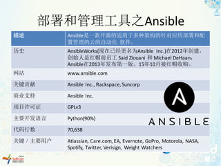 部署和管理工具之Ansible
描述 Ansible是一款开源的适用于多种架构的针对应用部署和配
置管理的云的自动化 软件。
历史 AnsibleWorks(现在已经更名为Ansible Inc.)在2012年创建，
创始人是红帽前员工 Said	Ziouani 和 Michael	DeHaan，
Ansible在2013年发布第一版。15年10月被红帽收购。
网站 www.ansible.com
关键贡献 Ansible Inc.,	Rackspace,	Suncorp
商业支持 Ansible Inc.
项目许可证 GPLv3
主要开发语言 Python(90%)
代码行数 70,638
关键／主要用户 Atlassian,	Care.com,	EA,	Evernote,	GoPro,	Motorola,	NASA,	
Spotify,	Twitter,	Verisign,	 Weight	Watchers
 