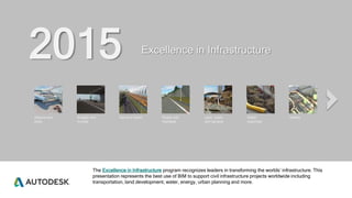 2015 Excellence in Infrastructure
The Excellence in Infrastructure program recognizes leaders in transforming the worlds’ infrastructure. This
presentation represents the best use of BIM to support civil infrastructure projects worldwide including
transportation, land development, water, energy, urban planning and more.
Airports and
ports
Bridges and
tunnels
Rail and transit Roads and
highways
Land, urban
and campus
Water
resources
Utilities
 