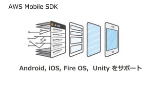 AWS を活用したモバイル開発 - 関西ソーシャルゲーム勉強会・2015夏