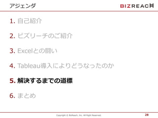 Copyright © BizReach, Inc. All Right Reserved.
アジェンダ
1. 自己紹介
2. ビズリーチのご紹介
3. Excelとの闘い
4. Tableau導入によりどうなったのか
5. 解決するまでの道標
6. まとめ
28
 