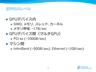 並列列化のレベル
l  GPUデバイス内
l  SIMD, メモリ, スレッド, カーネル
l  メモリ帯域: ~1TB/sec
l  GPUデバイス間（マルチGPU）
l  PCI-ex (~100GB/sec)
l  マシン間
l  InfiniBand (~50GB/sec), Ethernet (~1GB/sec)
18	
 