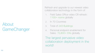 Refresh and upgrade to our newest video
collaboration technology in the form of:
1. Field Sales Office video CR refresh:
1100+ rooms globally
2. In 70 Countries
3. Total of 243 Buildings
4. Personal endpoint enablement for
Sales: 15,800+ DXs globally
The largest pervasive video
collaboration deployment in the
world!
About
GameChanger
 