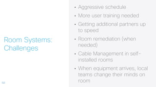 • Aggressive schedule
• More user training needed
• Getting additional partners up
to speed
• Room remediation (when
needed)
• Cable Management in self-
installed rooms
• When equipment arrives, local
teams change their minds on
room
Room Systems:
Challenges
 