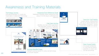 Awareness and Training Materials
Technology Journey
Educates employees on current and
future state of collaboration technology
Use Case Journey
Identifies use case within organization
and describes scenario of how tech
could be utilized more effectively
Business Benefits Poster
Highlights business benefit for using new technology
to increase adoption
Interactive Quick Reference Guide
Addresses frequently asked questions by user
group in format easy to understand and
reference
Open House Events
Encourages employees
to come ask the experts
questions on how to use
the new technology
Instructor-Led Training
Enables quicker understanding
and use of various features and
functionalities of the tech – can be
conducted virtually or in-person
 