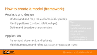 @ a a m e s • # i n t e l c o n t e n t@ a a m e s • # i n t e l c o n t e n t
How to create a model (framework)
Analysis and design
Understand and map the customer/user journey
Identify patterns (content, relationships)
Define and describe characteristics
Application
Instrument, document, and educate
Validate/measure and refine (See you in my breakout at 11:20!)
Who…
…does what…
…why/to meet what goals…
…in what context…
…how…and…
…what information is
needed to do it
 