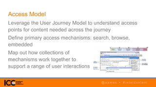 @ a a m e s • # i n t e l c o n t e n t@ a a m e s • # i n t e l c o n t e n t
Access Model
Leverage the User Journey Model to understand access
points for content needed across the journey
Define primary access mechanisms: search, browse,
embedded
Map out how collections of
mechanisms work together to
support a range of user interactions
 