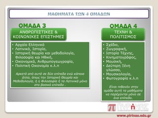 • Σχέδιο,
• Ζωγραφική,
• Ιστορία Τέχνης,
• Κινηματογράφος,
• Μουσική,
• Δεύτερη Ξένη
γλώσσα,
• Μουσικολογία,
• Φωτογραφία κ.λ.π
Είναι πιθανόν στην
ομάδα αυτή τα μαθήματα
να παρέχονται μόνο σε
ένα επίπεδο.
ΑΝΘΡΩΠΙΣΤΙΚΕΣ &
ΚΟΙΝΩΝΙΚΕΣ ΕΠΙΣΤΗΜΕΣ
ΤΕΧΝΗ &
ΠΟΛΙΤΙΣΜΟΣ
• Αρχαία Ελληνικά
• Λατινικά, Ιστορία,
• Ιστορική θεωρία και μεθοδολογία,
Φιλοσοφία και Ηθική,
• Οικονομικά, Ανθρωπογεωγραφία,
• Πολιτική Οικονομία κ.λ.π
Αρκετά από αυτά σε δύο επίπεδα ενώ κάποια
άλλα, όπως την Ιστορική Θεωρία και
Μεθοδολογία, ή η Φιλοσοφία ή τα Λατινικά μόνο
στο βασικό επίπεδο .
 