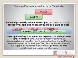 Όλα τα μαθήματα θα προσφέρονται σε δύο επίπεδα:
Για να πάρει κανείς Εθνικό Απολυτήριο, θα πρέπει να επιλέξει :
τουλάχιστον τρία από τα έξι μαθήματα σε υψηλό επίπεδο.
Έχει τη δυνατότητα να πάρει και περισσότερα μαθήματα σε
υψηλό επίπεδο, είτε λόγω ενδιαφέροντος είτε για να
διευκολυνθεί στις σπουδές του. Η παρακολούθηση στα μαθήματα
θα αντιστοιχηθεί με διεθνείς μονάδες, ώστε να διευκολύνεται η
κυκλοφορία των μαθητών/μελλοντικών φοιτητών σε άλλα
εκπαιδευτικά συστήματα στο εξωτερικό.
ΥΨΗΛΟ
ΥΨΗΛΟ
ΒΑΣΙΚΟ
ΥΨΗΛΟ ΥΨΗΛΟ
ΒΑΣΙΚΟ ΒΑΣΙΚΟ ΒΑΣΙΚΟ
 