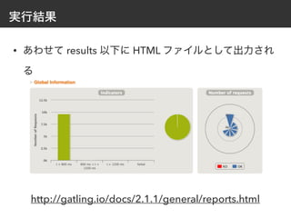 実行結果
• あわせて results 以下に HTML ファイルとして出力され
る
http://gatling.io/docs/2.1.1/general/reports.html
 