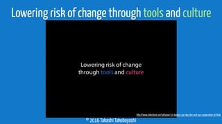 © 2016 Takashi Takebayashi
Lowering risk of change through tools and culture
http://www.slideshare.net/jallspaw/10-deploys-per-day-dev-and-ops-cooperation-at-ﬂickr
 