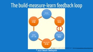 © 2016 Takashi Takebayashi
The build-measure-learn feedback loop
ALMとDevOpsとリーンスタートアップは何が違うのか？ - Build Insider http://www.buildinsider.net/enterprise/almessentials/01
 