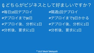 © 2016 Takashi Takebayashi
Q. どちらがビジネスとして好ましいですか？
毎日10回デプロイ
デプロイまで90日
デプロイ後、分析に1日
分析後、要求に1日
隔週1回デプロイ
デプロイまで9日かかる
デプロイ後、分析に1日
分析後、要求に1日
 