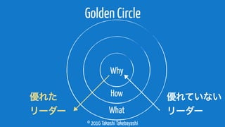 © 2016 Takashi Takebayashi
Golden Circle
Why
How
What
優れていない
リーダー
優れた
リーダー
 